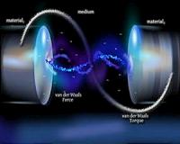 Opening the Van der Waals' sandwich