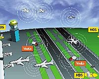 Sensis Launches Next Gen Vehicle Locator Unit