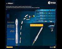Vega Flight VV16 postponed until August