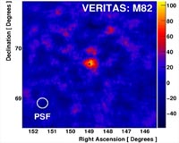 VERITAS Telescopes Help Solve Origin Of Cosmic Rays