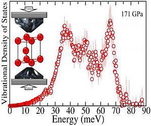 Ironing out the details of the Earth's core