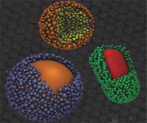 New measuring techniques can improve efficiency, safety of nanoparticles