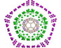 Virus structure inspires novel understanding of onion-like carbon nanoparticles