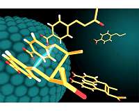 Visible light and nanoparticle catalysts produce desirable bioactive molecules