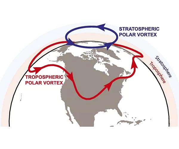 US braces for freezing weather fueled by polar vortex