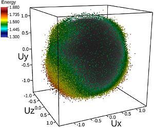 Sifting Through a Trillion Electrons