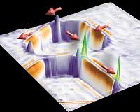 Mysterious Majorana quasiparticle is now closer to being controlled for quantum computing