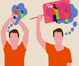 Discovery of two opposite ways humans voluntarily forget unwanted memories