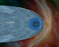 NASA's Voyager 2 Probe Enters Interstellar Space