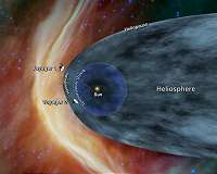 NASA Voyager 2 Could Be Nearing Interstellar Space
