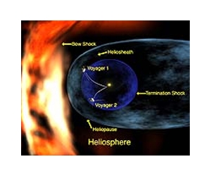 Voyager Makes An Interstellar Discovery