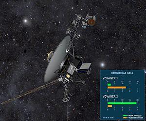 NASA Invites the Public to Fly Along with Voyager