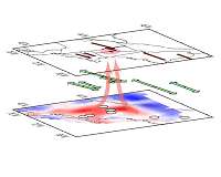 Mass of warm rock rising beneath New England