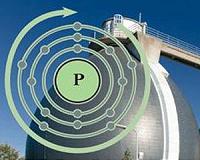 A model approach for sustainable phosphorus recovery from wastewater