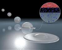 Why water droplets 'bounce off the walls'