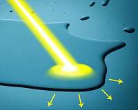 MIT engineers manipulate water using only light