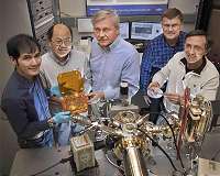 Scientists develop real-time technique for studying ionic liquids at electrode interfaces