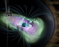 Satellite measurements of the Earth's magnetosphere promise better space weather forecasts