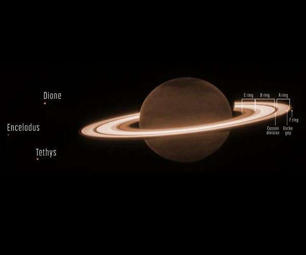 Saturn's Rings shine in Webb's observations of Gas Giant