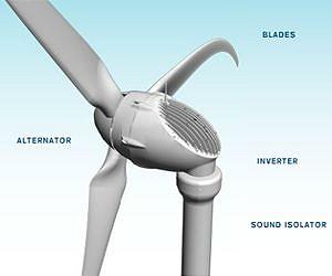 Southwest Windpower Receives GL Statement of Compliance