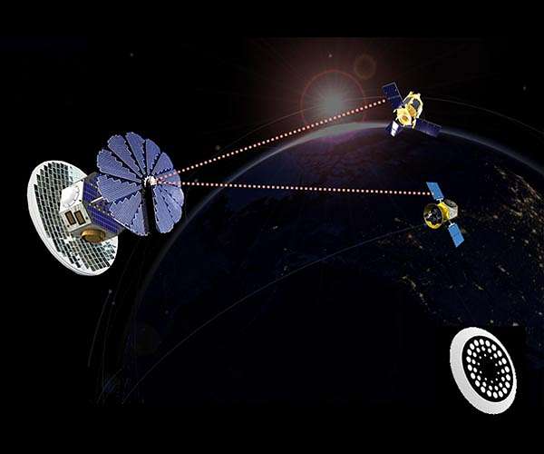 Space Power to revolutionize satellite power using laser beaming