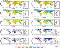 Researchers reveal when global warming first appeared