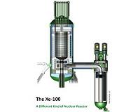 X-energy Advanced Nuclear Concept is a Feasible Option at Existing Power Plant Sites