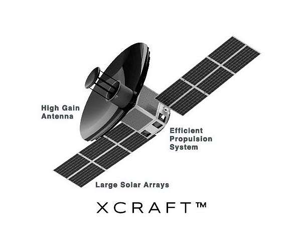 Xplore opens satellite manufacturing facility to advance satellite production