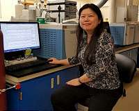 A new approach to recycling greenhouse gases