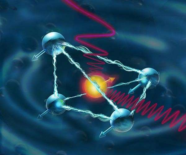 Chaining atoms together yields quantum storage
