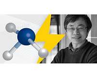 Ammonia for fuel cells