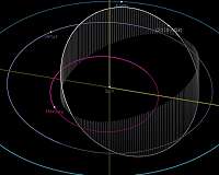 Asteroid from 'Rare Species' Sighted in the Cosmic Wild